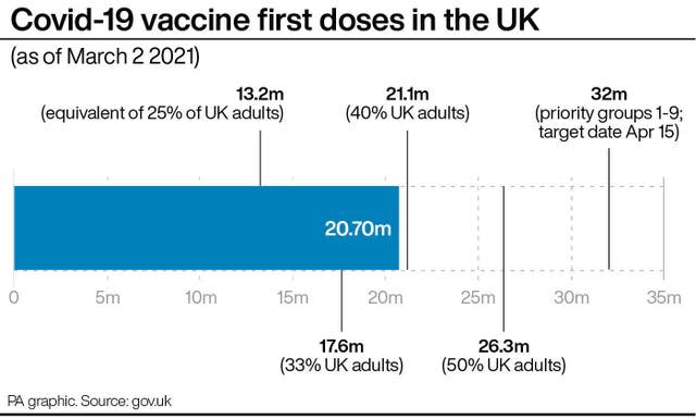 HEALTH Coronavirus