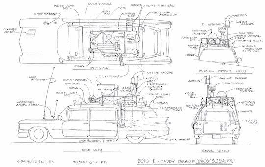 Stephen Dane’s design notes on the Ecto-1 (via ‘Ghostbusters: The Ultimate Visual History’)