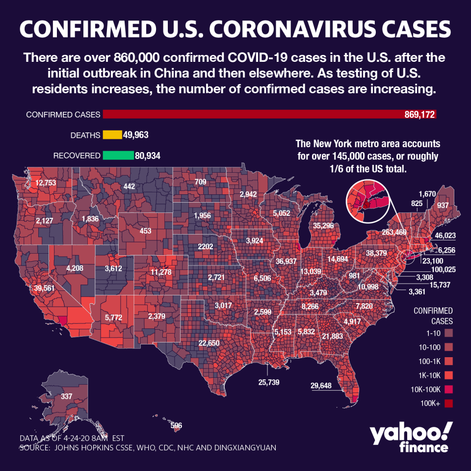 The death toll crossed 50,000 as new cases climb toward 900,000.