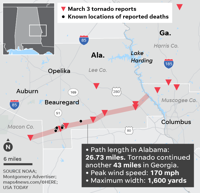 The violent, devastating tornado that roared through eastern Alabama on Sunday was unusual for its for its extreme size, strength, and duration.