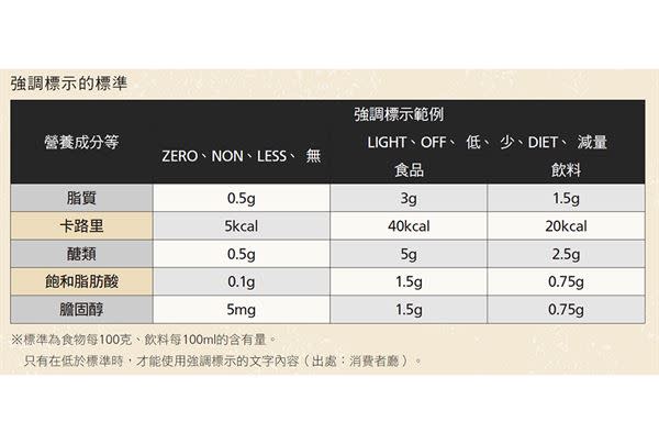 （圖片提供／創意市集）