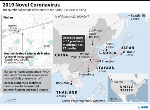 Regional map including China, Japan, Thailand, South Korea, and Wuhan Seafood Market, identified as the centre of an outbreak of a SARS-like virus