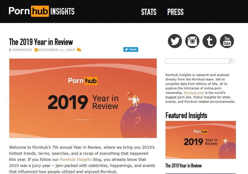 《PornHub》公布自家2019關鍵字熱搜榜。（翻攝自PornHub官網）