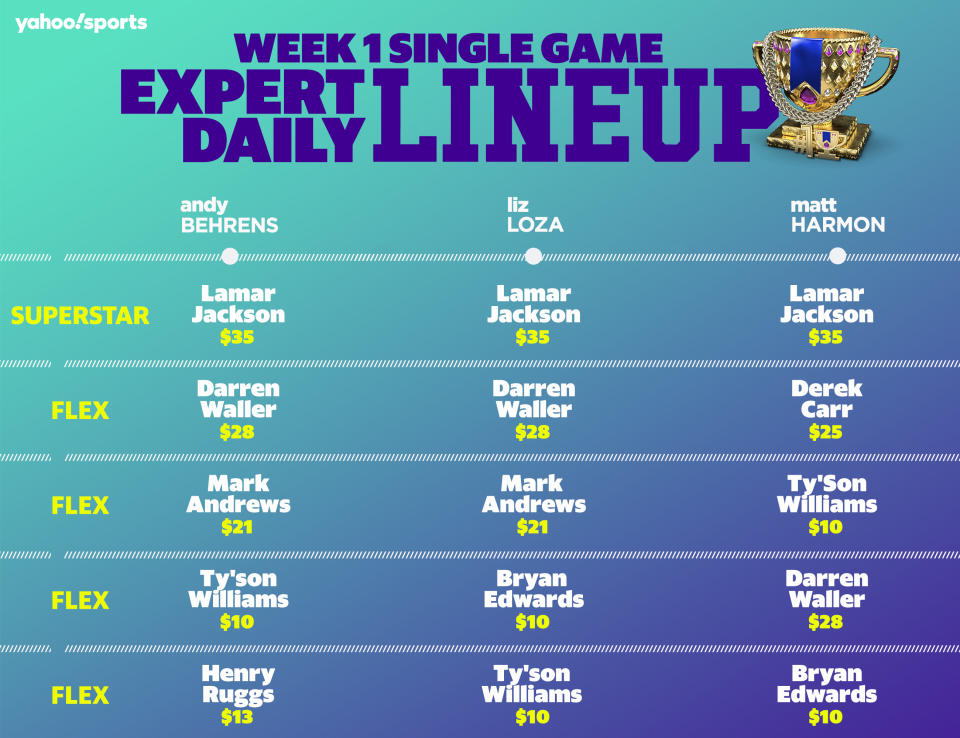 Week 1 single-game MNF lineups.