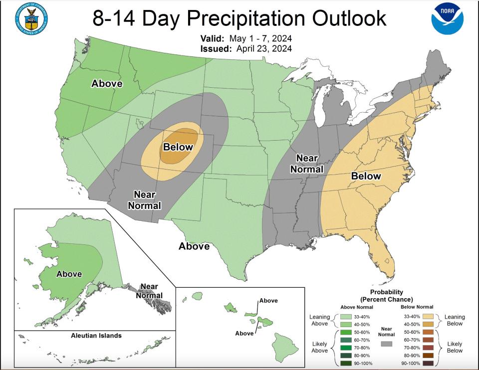 The forecast for Oregon will be wetter and cooler than normal for the next 8-14 days.