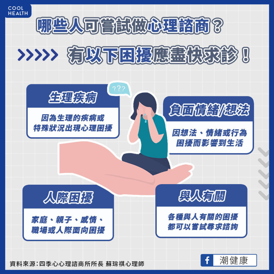 哪些人可嘗試心理諮商？