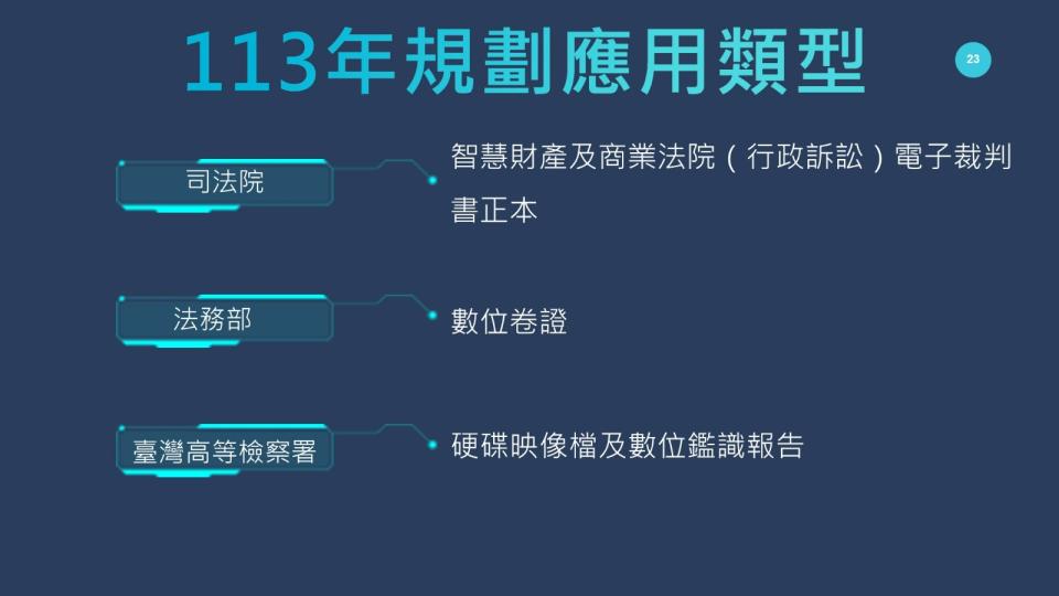 司法聯盟鏈共同驗證平台在今年規劃應用的類型。法務部提供