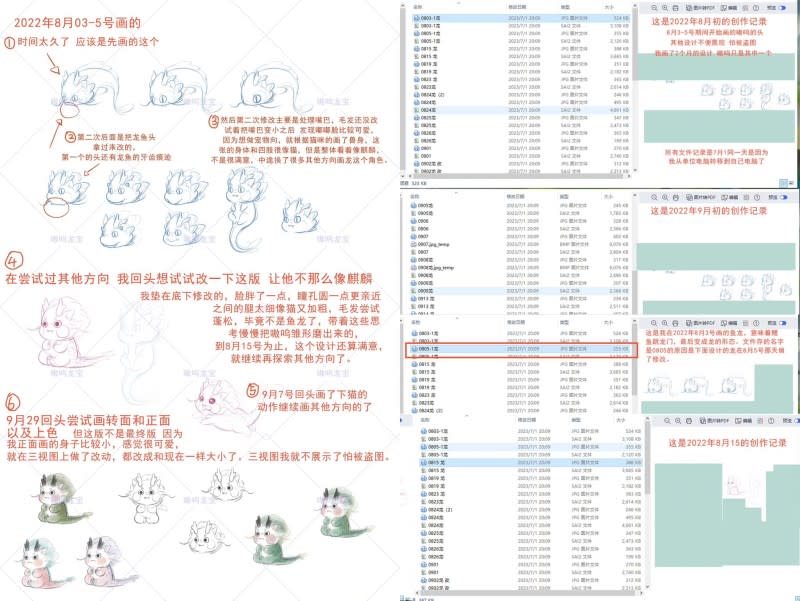 <cite>Nora Qu公開「嗷嗚龍寶AoWu」的草圖。（圖／翻攝自FB／空罐速寫社）</cite>