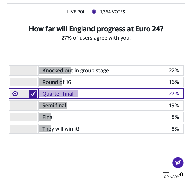 Scotland Euro 24