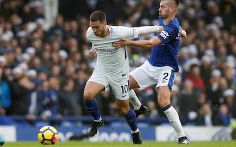 Hazard - Credit: ACTION IMAGES