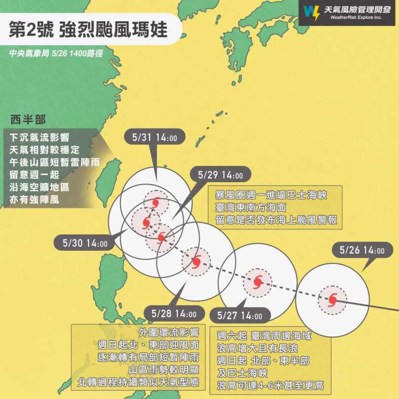 強颱瑪娃路徑。（圖／翻攝自臉書／《天氣風險 WeatherRisk》）