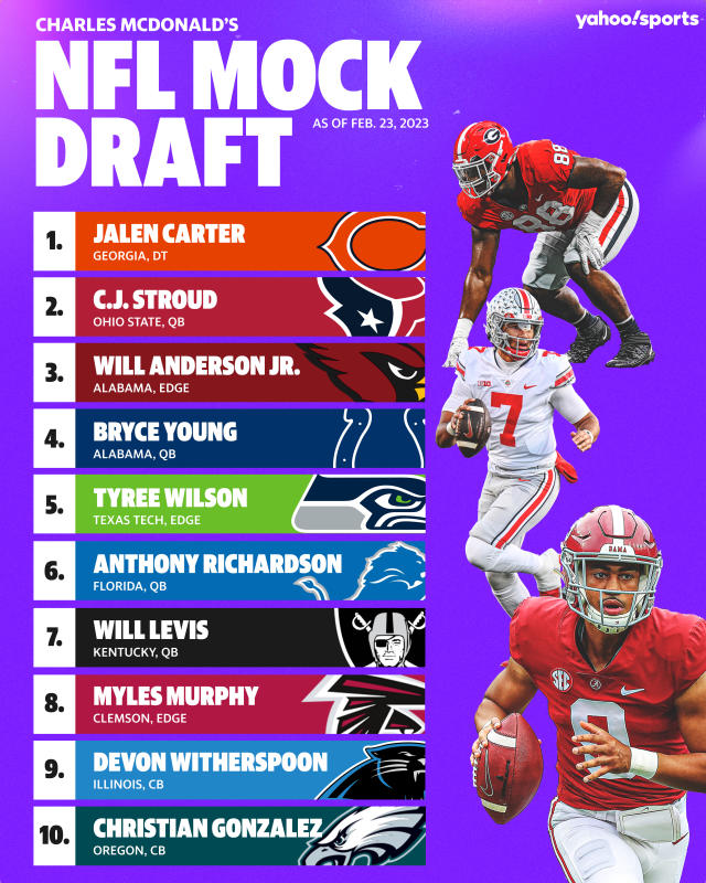 2023 Pre-Free Agency Mock Draft: 4 QBs land in top 6 while Eagles