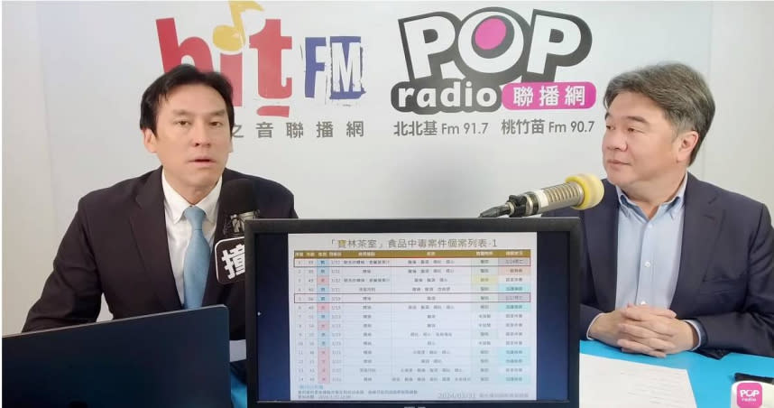 《POP撞新聞》主持人黃暐瀚（左）、衛福部次長王必勝。（圖／翻攝自YouTube／POP Radio聯播網 官方頻道）