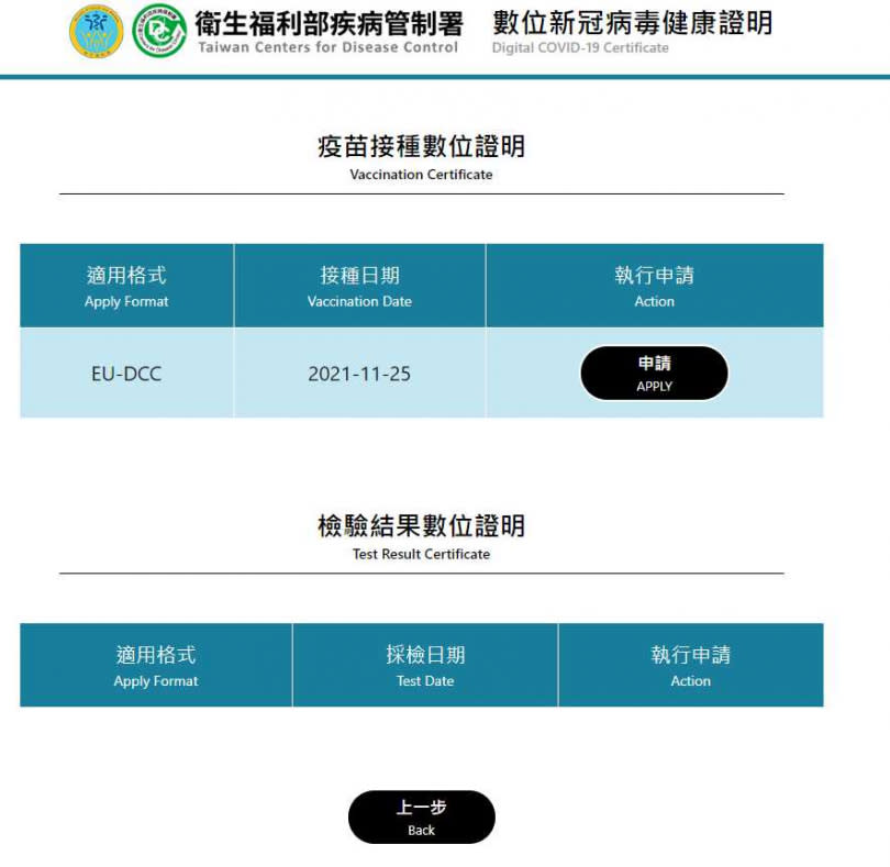 Step 05：接著系統會列出你可以申請的證明，由於先前並沒有進行過PCR檢驗，所以只有疫苗數位證明可以申請。點選「申請」後即可。