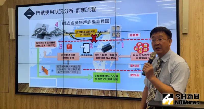 ▲桃園地檢署主任檢察官葉益發表示，詐團同時創建假買家、假賣家身分作假交易，產出虛擬帳戶後用來洗錢（圖／記者潘千詩攝，2023.08.07）