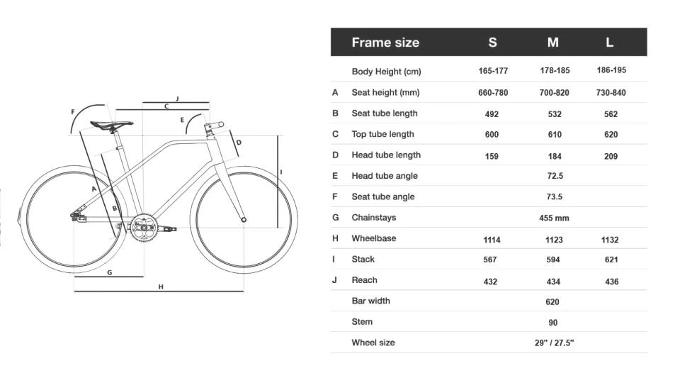 Diodra S3 & M8 lightweight simple bamboo ebike/bike geometry