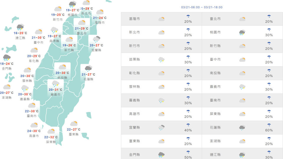 &#x0053f0;&#x007063;&#x008207;&#x005916;&#x005cf6;&#x005730;&#x005340;&#x004eca;&#x0065e5;&#x005929;&#x006c23;&#x008207;&#x006c23;&#x006eab;&#x009810;&#x006e2c;&#x003002;