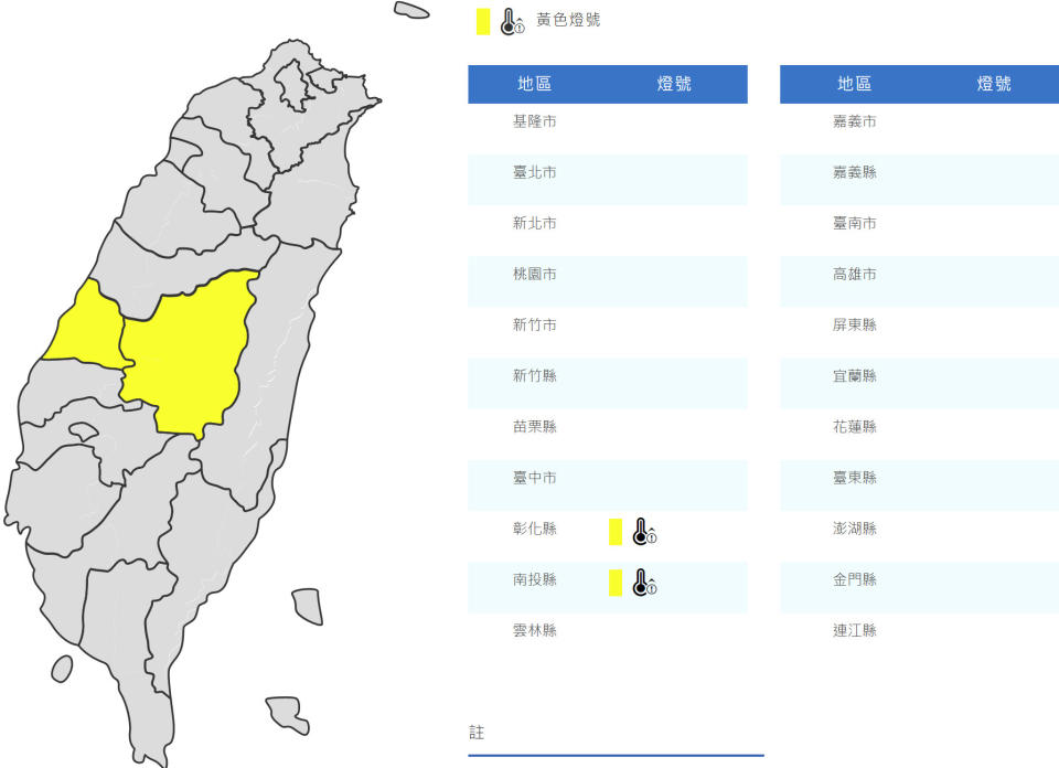 氣象局對彰化縣與南投縣發布黃色燈號（逾36℃）。（圖片來源：氣象局，下同）