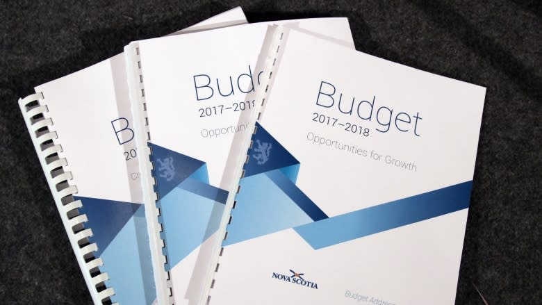 Nova Scotia tables $10.5B balanced budget as election call looms