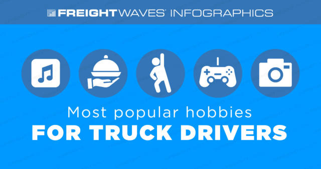 Daily Infographic: Truck driver essentials: Things truckers describe as  'must-haves' - FreightWaves