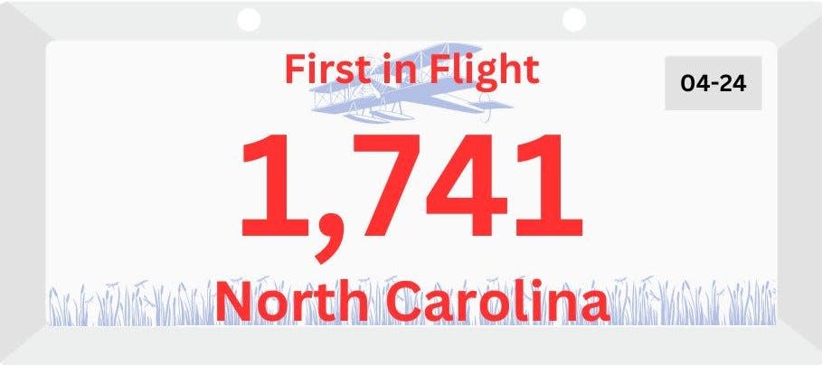 Registration renewal is an annual requirement for all North Carolina drivers. Wilmington police wrote 1,741 tickets for expired registration in 2023.