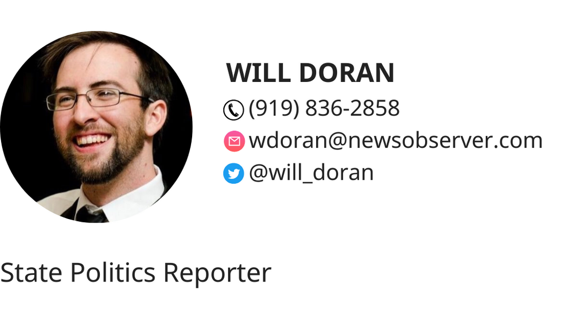 Will Doran reports on North Carolina politics, particularly the state legislature. In 2016 he started PolitiFact NC, and before that he reported on local issues in several cities and towns.