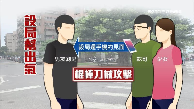 少女的乾哥幫忙出氣，竟撂人持刀械攻擊劉姓男子。