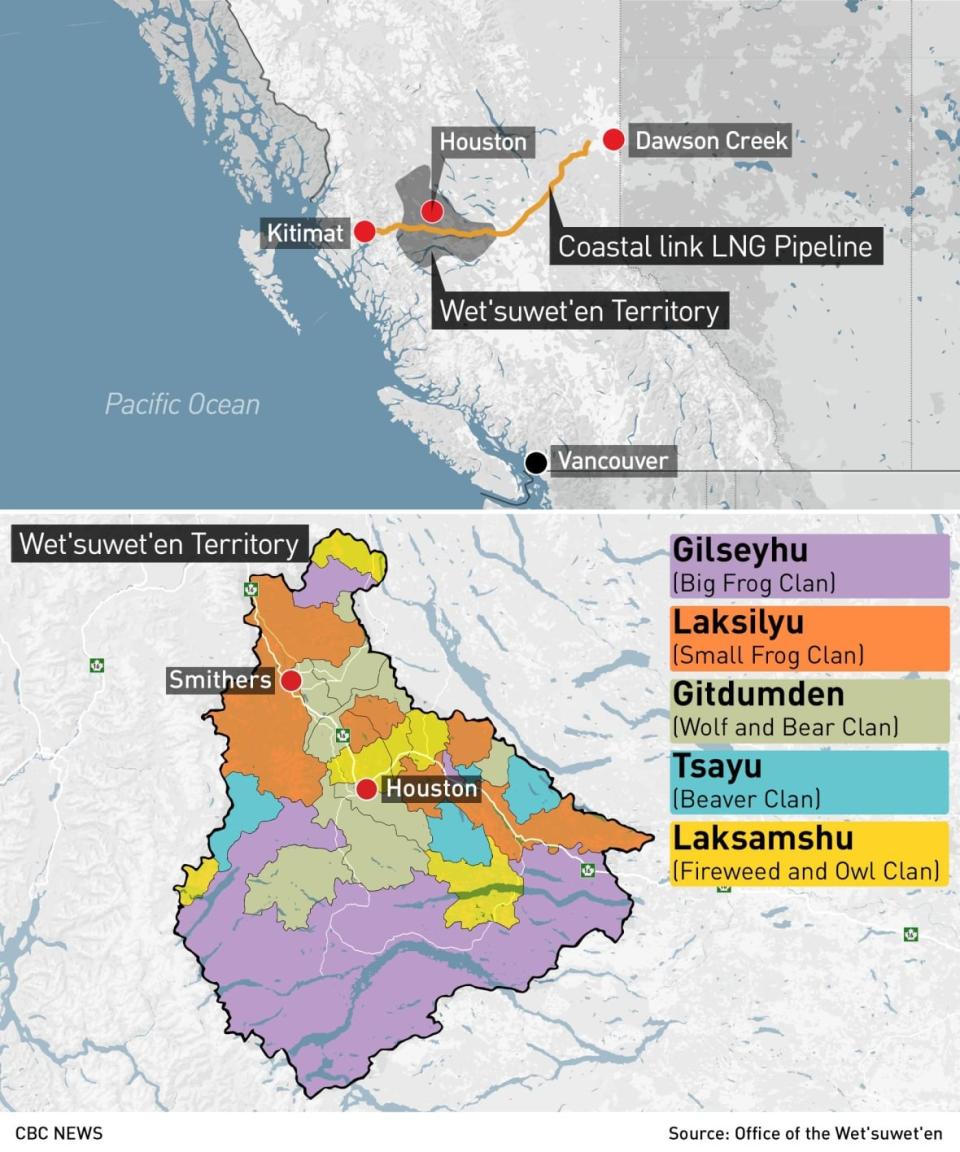 The Coastal GasLink natural gas pipeline would run from Dawson Creek to Kitimat, B.C., through traditional territory of the Wet'suwet'en.