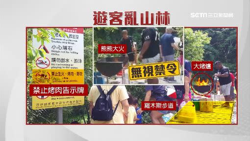 遊客烤肉地點距離告示牌約3公尺，完全不把禁令放在眼裡。