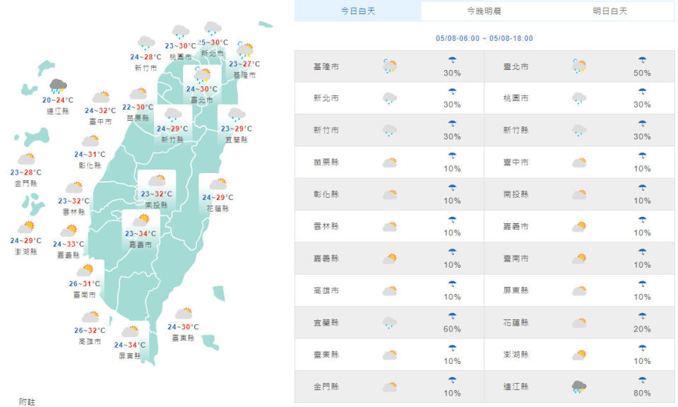 （取自氣象局網站）