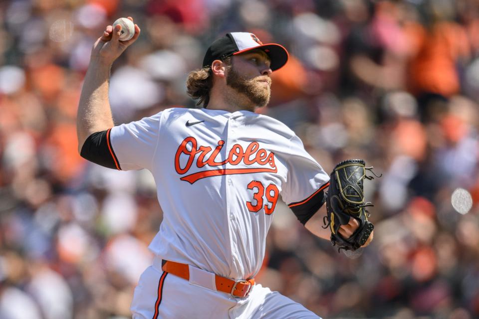 Orioles pitcher Corbin Burnes lasted only five innings against his old club as the Brewers scored three runs (two earned) on six hits with five strikeouts and two walks during his outing Sunday.