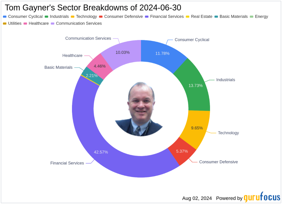 Tom Gayner's Strategic Moves in Q2 2024 Highlight Franco-Nevada Corp's Prominence