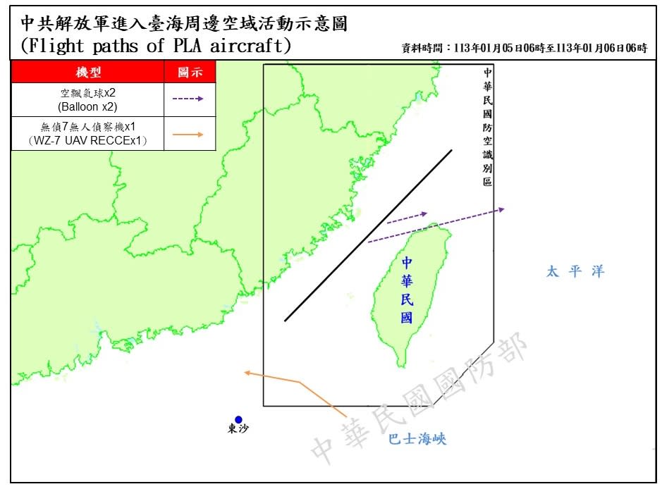 國防部偵獲共機13架次、共艦5艘次，2枚空飄氣球逾越海峽中線。   圖/國防部