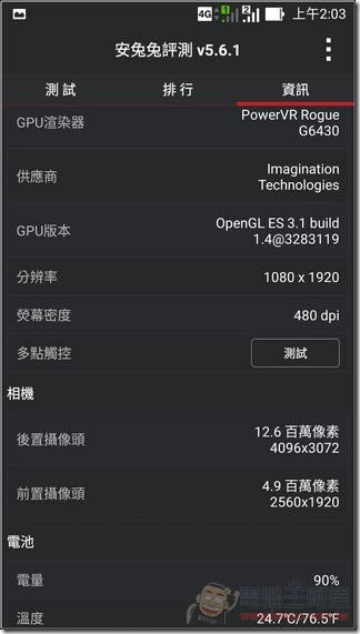 ASUS Zenfone2開箱評測 無敵C/P值大螢幕4G全頻機風雲再起