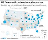 Map of the United States showing the number of Democratic delegates per state, states that have already voted and those voting on Super Tuesday, March 3, 2020