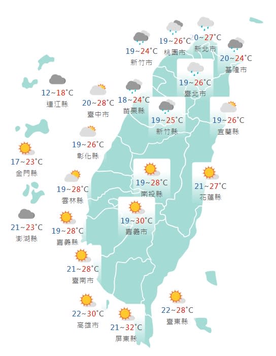 各縣市氣溫預報。（圖／中央氣象局） 