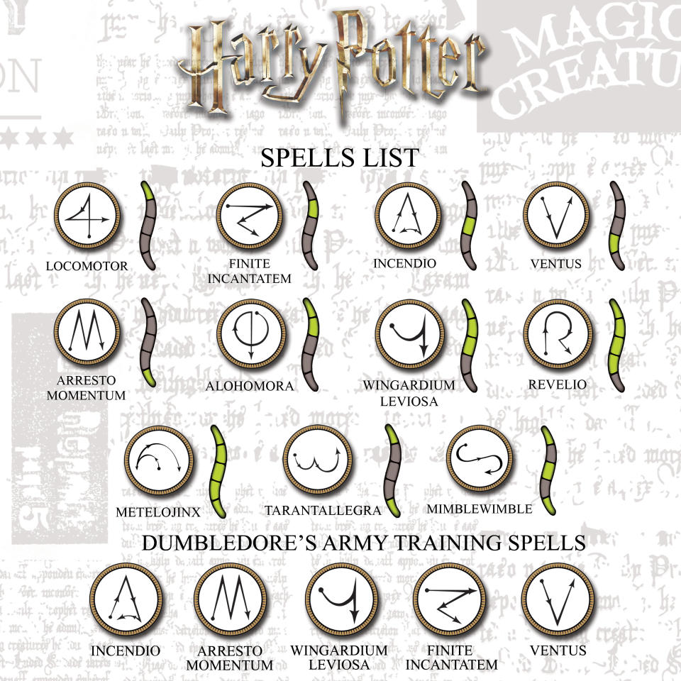 A list of all the spells you can cast with Hermione’s wand. (Photo: Jakks Pacific)