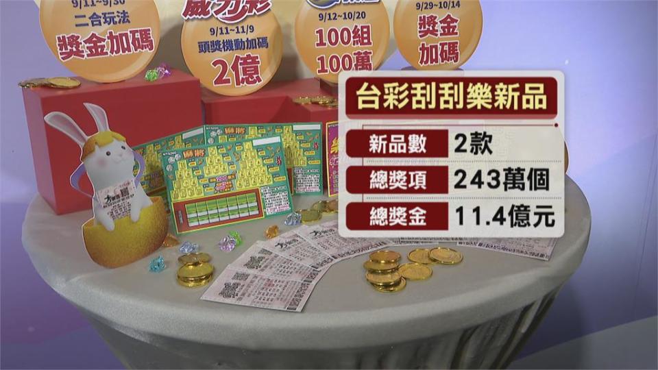 台彩中秋節加碼　2款新刮刮樂獎金逾11.4億　大樂透加碼送百組百萬元