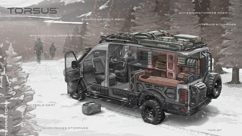 torsus 4x4 campers and buses