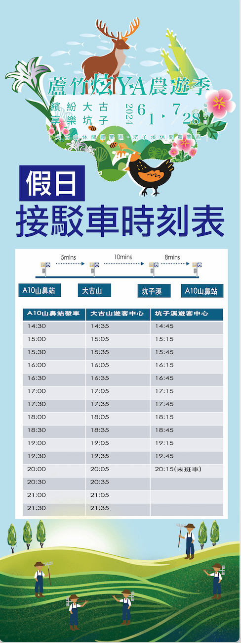 每30分鐘有一班接駁車直達A10山鼻站、大古山和坑子溪休閒農業區。其中晚上8時至9時30分，接駁車僅往返A10山鼻站和大古山休閒農業區。圖：桃捷提供