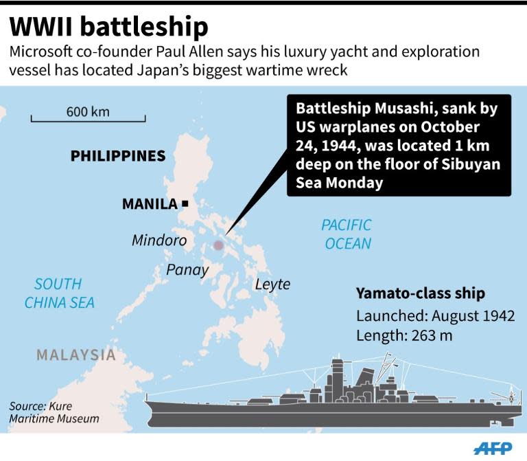 Map locating the Sibuyan Sea in the Philippines where Microsoft co-founder Paul Allen says he has located Japan's biggest WWII battleship
