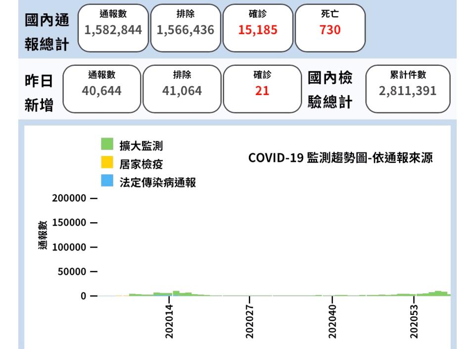 楊秉儒》祖父母臨終的痛——與張上淳醫師談《病人自主權利法》