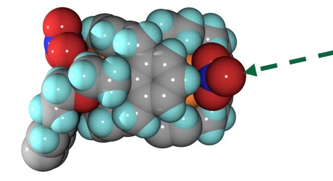 The calix-crown molecule has a ready-made cavity for hosting the positively charged cesium atom (Cs+ ion, shown as the large orange ball). But the molecule also extracts the nitrate anion (three red balls next to the green arrow at right and the Cs+ ion buried within, at left), which needs a little extra help from ORNL’s special solvent modifier.