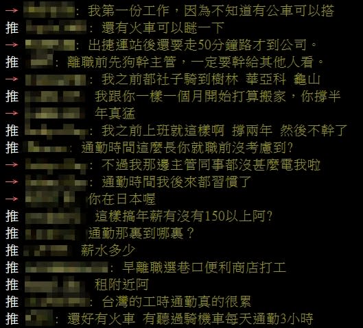 他工作半年「每天花3小時通勤」大嘆心好累！網一面倒勸離職