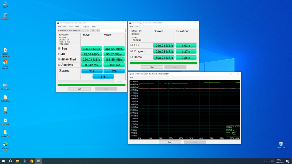 Kingston DC600M Benchmarks