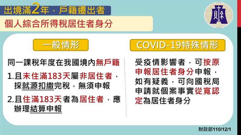 出境滿2年，戶籍遷出者一般及COVID-19特殊情形。（圖／指揮中心提供）