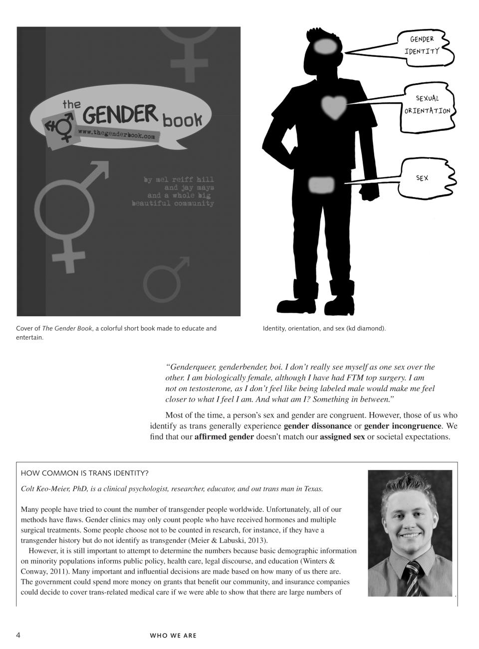 This undated image provided by Oxford University Press shows a page from the book "Trans Bodies, Trans Selves," an encyclopedic new resource book written for and by transgender people. The 672-page book, being released in May 2014, encompasses social history, gender politics and wide-ranging advice on health, law, relationships and many other matters. (AP Photo/Oxford University Press)