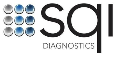 SQI Diagnostics Inc. Logo (CNW Group/SQI Diagnostics Inc.)