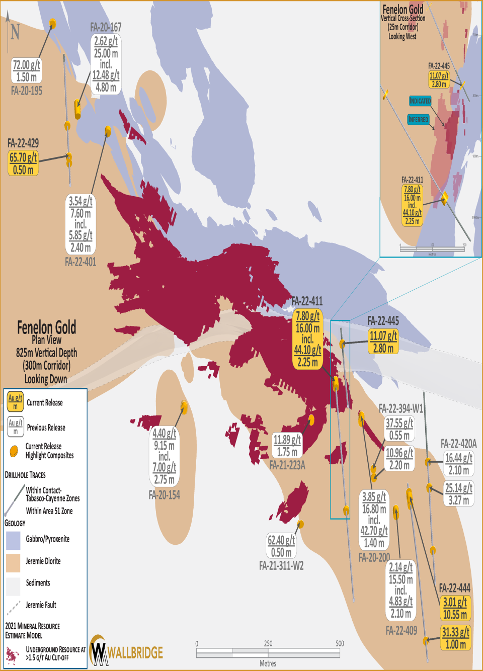 Fenelon Gold, Plan View, 825 metres Vertical Depth