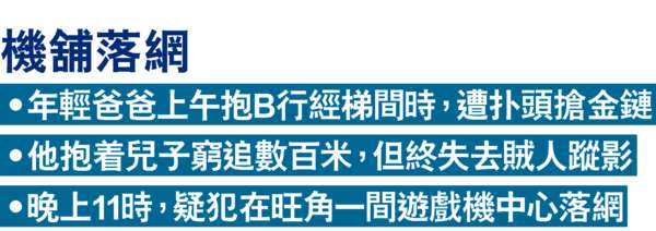 抱B父梯間遇扑頭賊搶金鏈